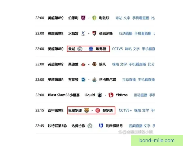 英超周末德比大战激烈上演 积分榜格局再生变数数据解析